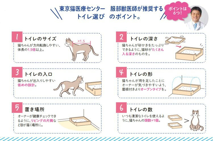 【7個セット】 ライオンペット お茶でニオイをとる砂 7L【送料無料】