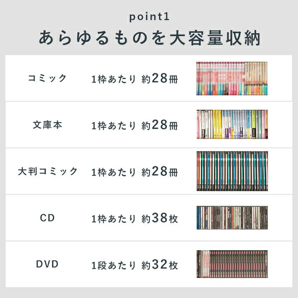 ブックシェルフ 本棚 約幅90cm ホワイト 大容量 コミック CD DVD対応 組立品 リビ...