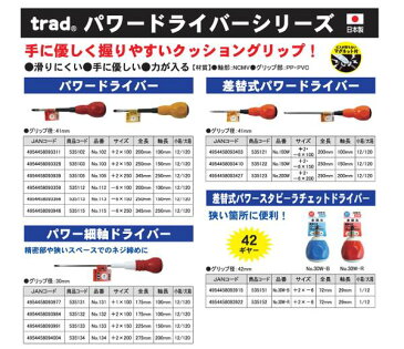 （業務用10個セット）TRAD パワー細軸ドライバー/作業工具 【+1X100】 日本製 NO.131〔業務用/DIY用品/日曜大工〕【×10セット】