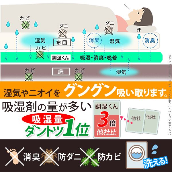 温度調節 マット 調湿くん 湿度調整 シングル 90×180 2枚セット 幅90 長さ180 吸湿...