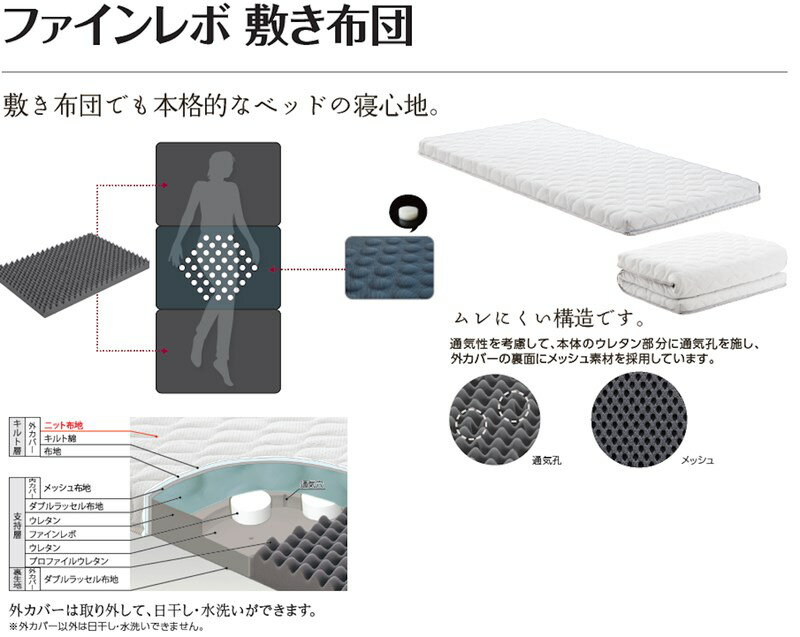 ASLEEP(アスリープ) ファインレボ 敷布団 ダブル DF8102M 日本製 洗える 高反発 敷布団 敷ふとん 敷きふとん マット不要 厚さ10cm 低反発 3つ折り 収納(代引不可)【送料無料】 3