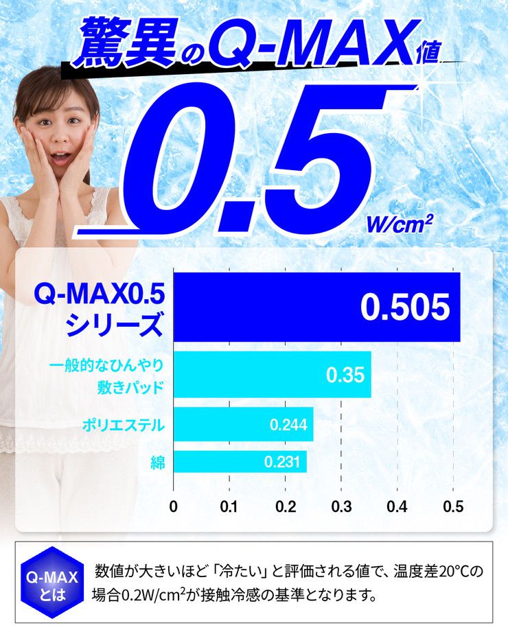 超ひんやり冷感枕パッド 2枚組 Q-MAX0.5 43×63 接触冷感 ひんやり 枕カバー まくら 布団カバー 冷却マット クール ひんやり(代引不可)【送料無料】