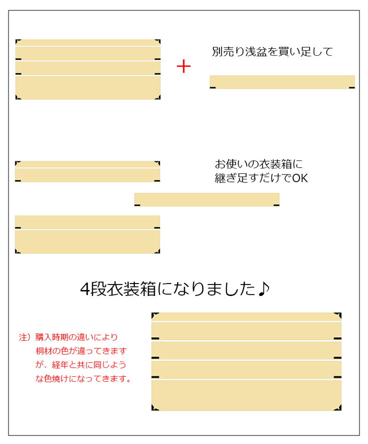 桐 衣装箱 追加用 浅衣装盆 隅金具付き 収納 桐たんす 衣裳ケース 衣装ケース 木製 天然木 浴衣 洋服 押入れ 収納 衣裳箱 おしゃれ 浅型(代引不可)【送料無料】 [3]