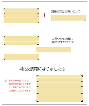 桐衣裳盆 別売り 追加できる深盆(代引不可)【送料無料】