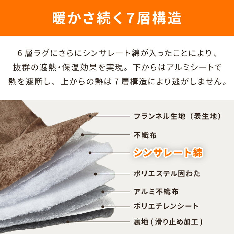 【ラグカバーセット】 シンサレート使用 あったか極厚7層ラグマット 185×185 約3.5cm厚 厚手 極厚 ふかふか ホットカーペット対応 リビング ラグ ラグマット 絨毯 カーペット あったか こたつ 敷布団 【送料無料】 [3]