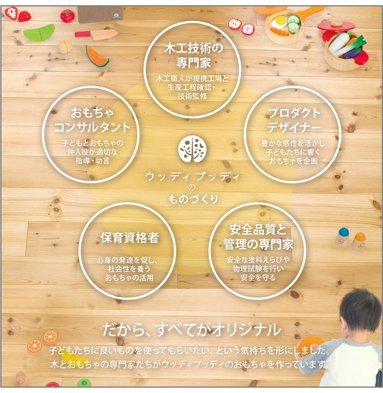 リコメン堂ホームライフ館の【正規販売店】 ウッディプッディ はじめてのおままごと まな板 WOODYPUDDY 木のおままごと 木製 食材 マグネット 出産祝い G05-1209｜アングル3