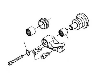 RIDGE ニードルローラーベアリング 93877