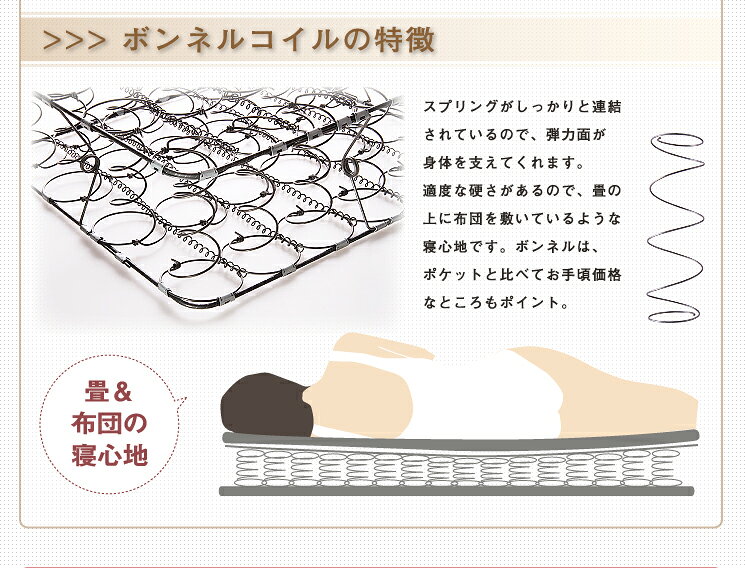リコメン堂ホームライフ館の国産 日本製 ベッド ダブル マットレス ダブル レギュラーボンネルコイルマットレス(アイボリー) ダブル(代引き不可)【送料無料】｜アングル3