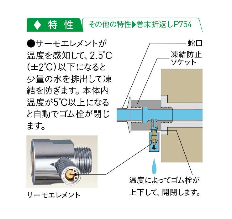 凍結防止ソケット 水抜き栓専用オプション ガーデン(代引不可)【送料無料】
