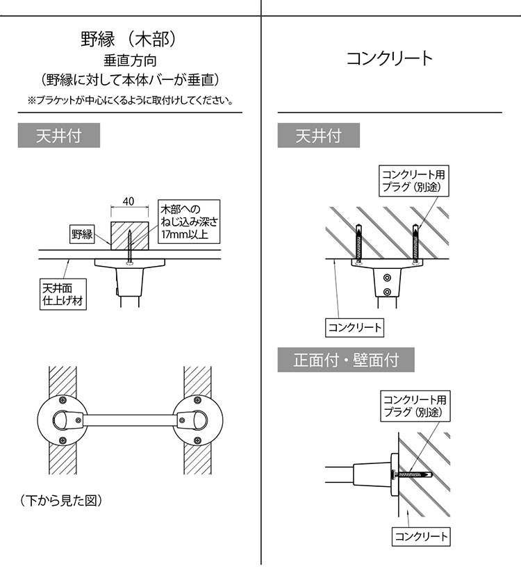 ハンギングバー H-1 正面付けCタイプセット 140cm×15cm ハンガーパイプ ハンガーラック アイアン ハンガーバー ウォールハンガー おしゃれ ハンガー インテリア(代引不可)【送料無料】
