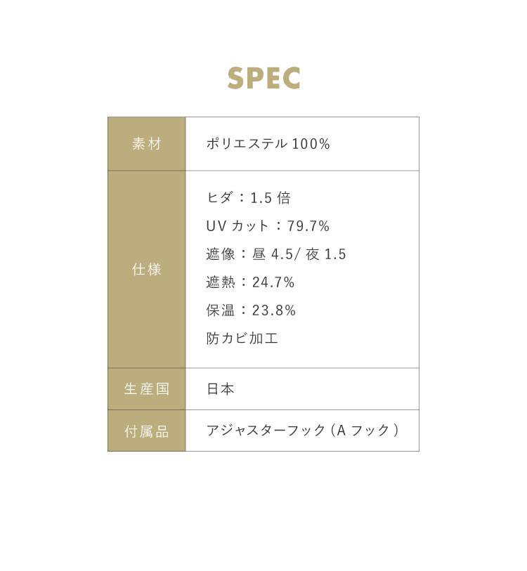 防カビ レースカーテン UVカット 国産 カビ対策 日本製 紫外線カット 防犯 ミラー...