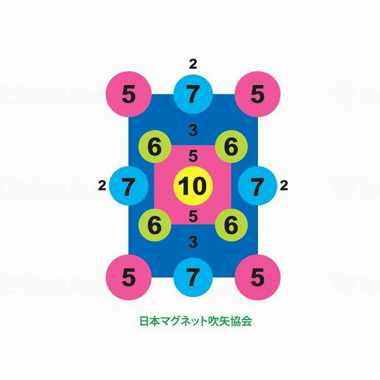 日本マグネット吹矢協会 的のみ(マグネットシート)/No.2数字/A 4 No.2数字 A 4 951011 5851 15933 1個(..