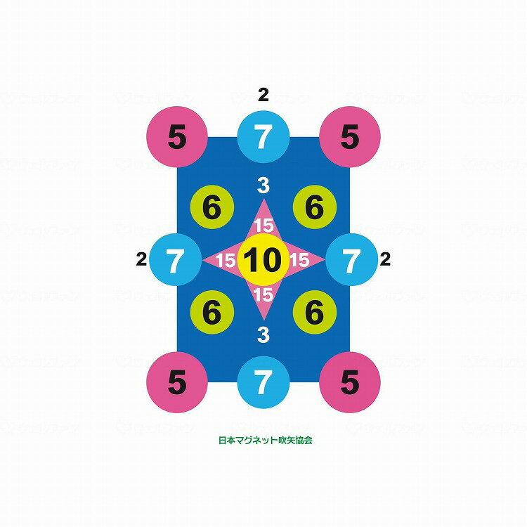 日本マグネット吹矢協会 的のみ(マグネットシート)/No.4新数字/A 3 No.4新数字 A 3 951011 5988 13097 ..