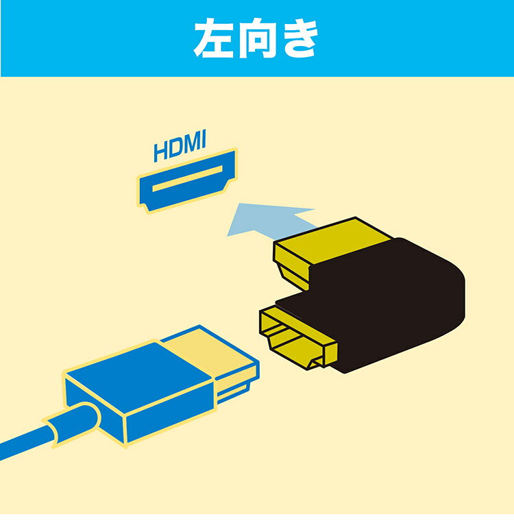 サンワサプライ HDMIアダプタ L型(左) HDMI端子 メスコネクタ アダプタ 変換 テレ...