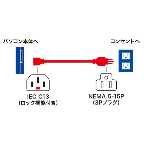 サンワサプライ 抜け防止ロック電源コード(1m) APW12-515C13LK01(代引不可)【送料無料】