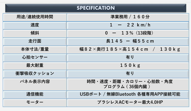DAIKOU トレッドミル DK-6830EA 準業務用 最高速度22km スマホ充電可能 軽頻度使用...