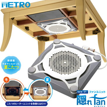 メトロ 隠れファン FU-1201(K) こたつ用 扇風機 足元サーキュレーター ヒーターユニット ファンユニット 交換式 かくれファン【送料無料】