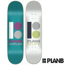 PLAN B METAL HONEYCOMB Deck スケートボードデッキ プランビー