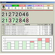 脳内活性プロジェクト3〜記録力（フルセット版）