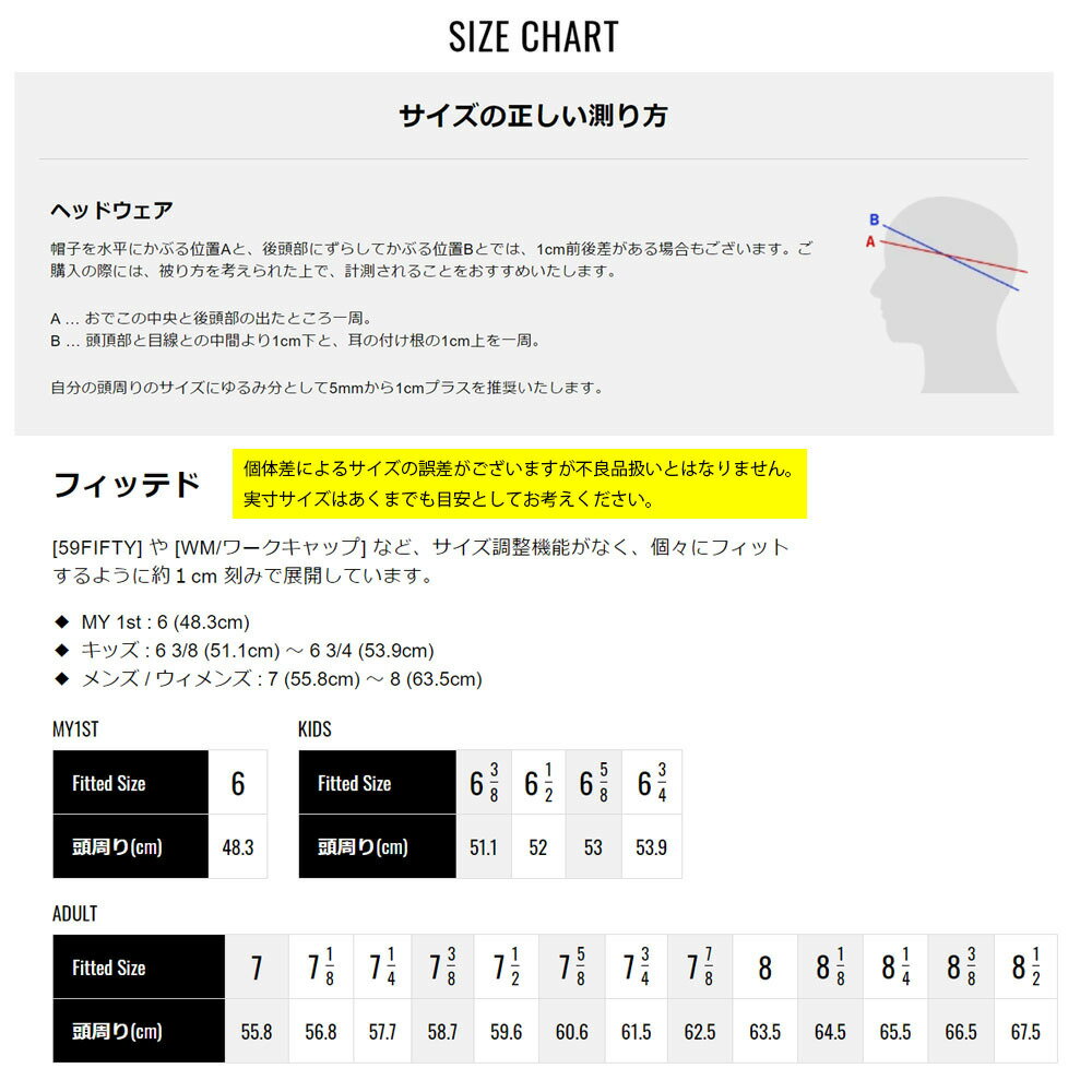 【今だけ5%OFFセール】ニューエラ new era NEWERA キャップ 59FIFTY デニム モノグ...