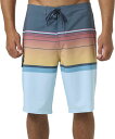 【送料無料】 オニール メンズ ハーフパンツ・ショーツ 水着 O'Neill Men's Lennox Stripe Quick-Drying 21 in. Boardshorts Dark Slate(4)