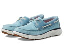 【送料無料】 エルエルビーン レディース スニーカー シューズ Kennebec Shoe 2 Eye Moc Mist Blue(4)