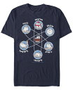 【送料無料】 フィフスサン メンズ Tシャツ トップス Men 039 s Big Bang Theory Big Bang Kitty Short Sleeve T-shirt Navy