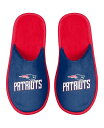 【送料無料】 フォコ メンズ サンダル シューズ Men's New England Patriots Scuff Slide Slippers Navy