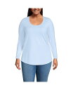 【送料無料】 ランズエンド レディース シャツ トップス Plus Size Long Sleeve Power Performance Scoop Neck Curved Hem Tunic Tee Soft sky blue pinstripe(4)