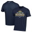 notre dame lacrosseの画像