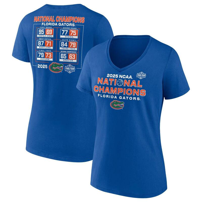 ncaa womens basketball championsβ