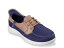 【送料無料】 スケッチャーズ レディース スニーカー シューズ Hands Free Hands Free Slip-Ins: On-The-Go Flex Palmilla Sneaker Navy