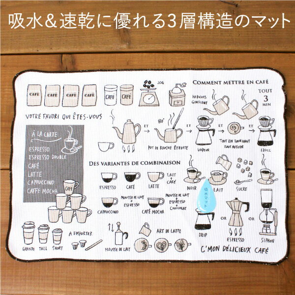 【キッチンをおしゃれに】ぐんぐん水を吸ってカビ知らず！おしゃれな北欧水切りマットは？