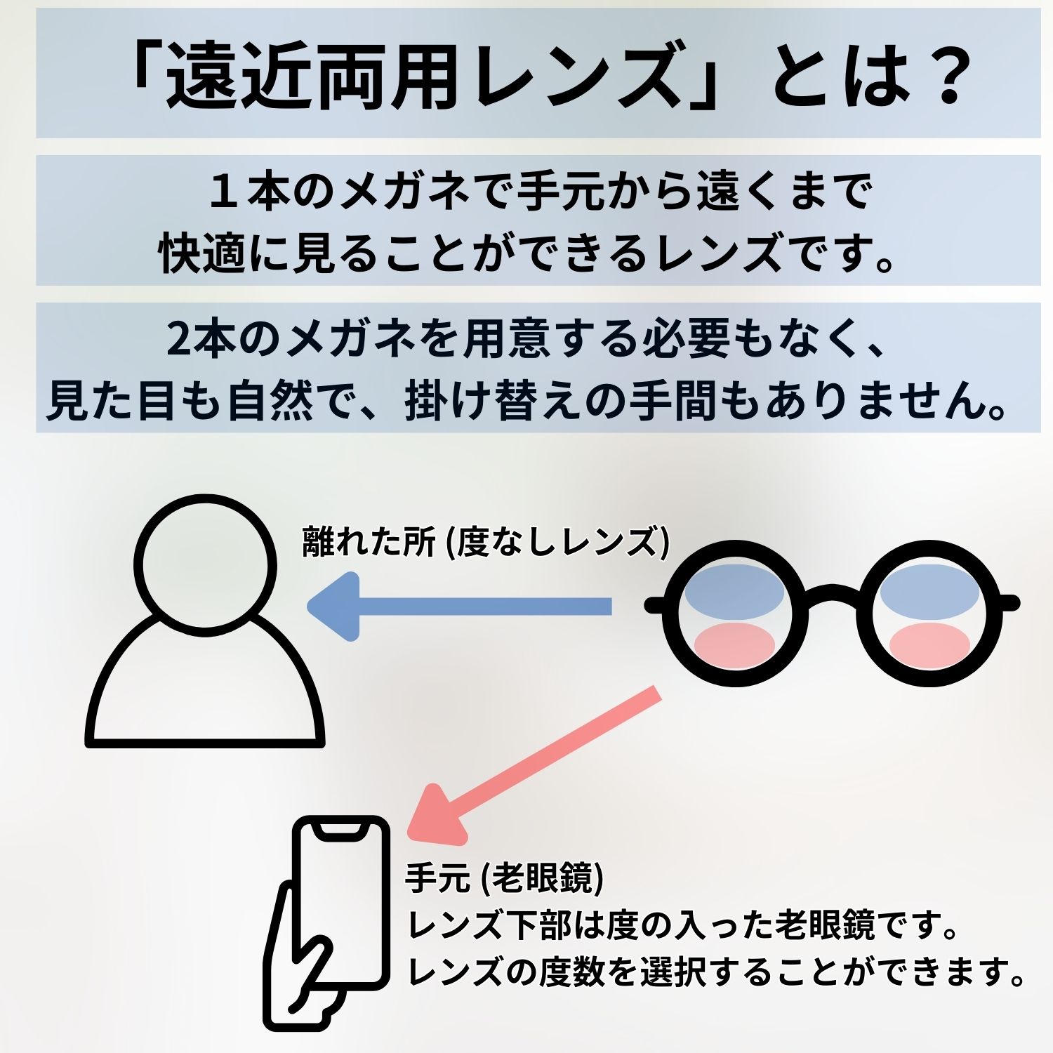 遠近両用メガネ 老眼鏡 遠近両用眼鏡 レディース おしゃれ 遠近両用 遠近 | レンズ上部度なし、レンズ下部老眼鏡レンズ 上品オーバル 3カラー mbl01rg-ffiq MIDI BLOOM