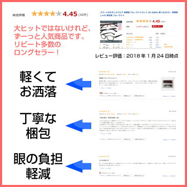 老眼鏡 ブルーライトカット43％ 紫外線カット99% 男性用 メンズ おしゃれ 老眼鏡に見えないスタイリッシュなPC老眼鏡 かっこいい スマホ・パソコン使用時にオススメ スマート UV400 全3色