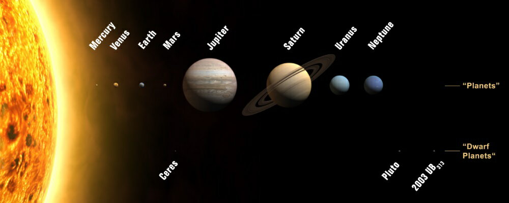 特売 絵画風 壁紙ポスター はがせるシール式 太陽と太陽系の惑星 水金地 月 火木土天冥海 天体 宇宙 神秘 パノラマ キャラクロ Sols 004p1 パノラマ版 1440mm 576mm 建築用壁紙 耐候性塗料 インテリア 海外最新 Ariun Mn 特売 絵画風 壁紙ポスター はがせるシール式 太陽と太陽系の惑星 水金地 月 火木土天冥海 天体 宇宙 神秘 パノラマ キャラクロ Sols 004p1 パノラマ版 1440mm 576mm 建築用壁紙 耐候性塗料 インテリア 海外最新 Ariun Mn