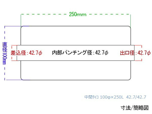 まとめ エレコム テレビ用クリーニングクロス 2WAYタイプ AVD-TVCC02 まとめ エレコム テレビ用クリーニングクロス 2WAYタイプ AVD-TVCC02
