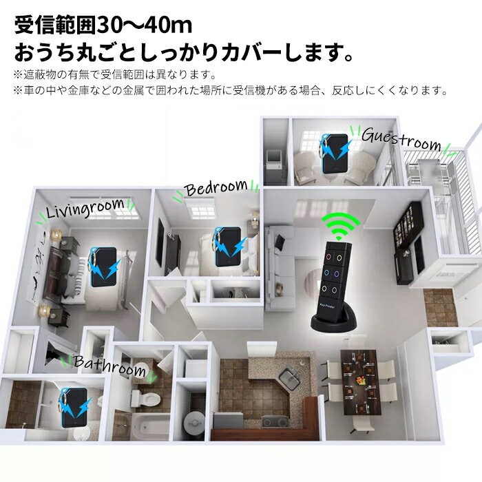 キーファインダー 探し物発見器 忘れ物防止 物忘れ 鍵 忘れ 防止 紛失防止 財布 携帯 スマホ 小型 コンパクト キーリング付き アラーム ブザー キーホルダー 置き忘れ防止 忘れ物防止 送料無料###鍵ファインダーQF06A###