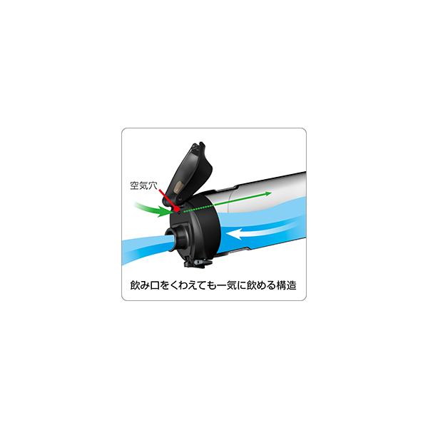 THERMOS サーモス FJP-600 真空断熱スポーツボトル ターコイズブルー WBT07201 2