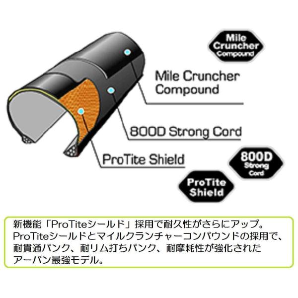 Panaracer パナレーサー タイヤ RiBMo リブモ W/O 700×32C F732PS-RB-B2 3