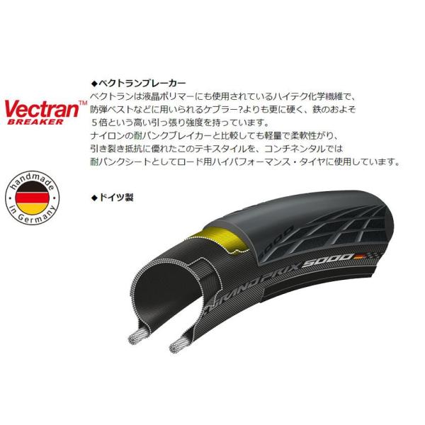 Continental コンチネンタル タイヤ Grand Prix 5000 グランプリ5000 700x28C ブラック FB 3