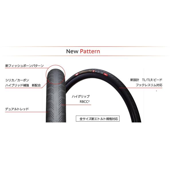IRC アイアールシー タイヤ 第6世代 FORMULA PRO(2024-) フォーミュラープロ TL X-...