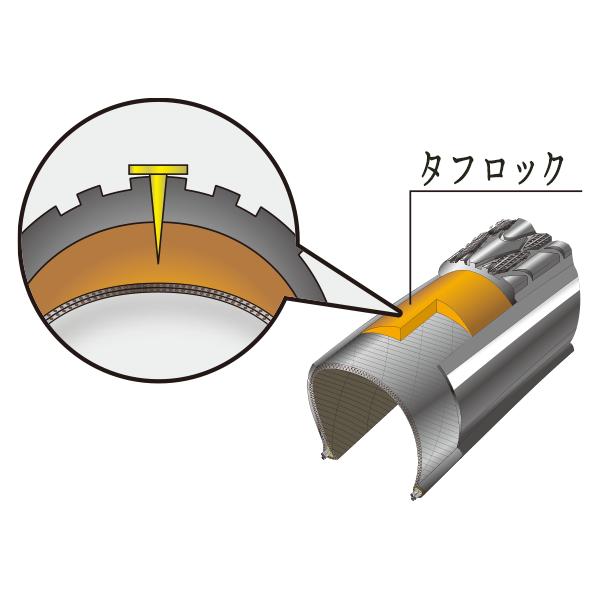 Panaracer パナレーサー タイヤ TOURGUARD PLUS ツアーガードプラス 700X35C 8W735...