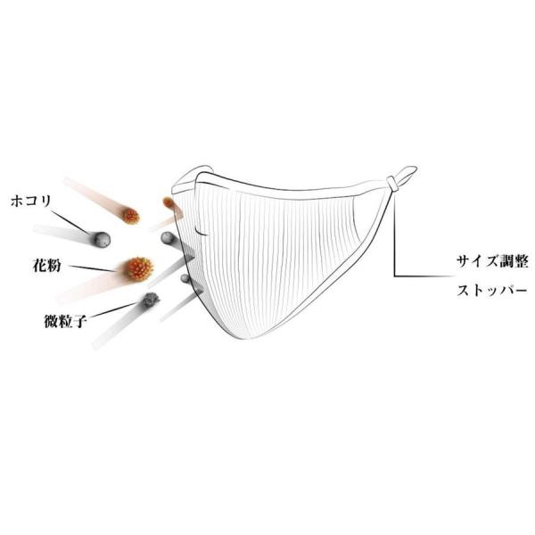FIND SHOP 楽天市場店のNAROO MASK ナルーマスク F.U＋ 洗って繰り返し使える高機能フィルターマスク ベージュ サイズL｜アングル3