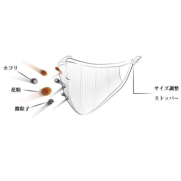 FIND SHOP 楽天市場店のNAROO MASK ナルーマスク F.U＋ 洗って繰り返し使える高機能フィルターマスク ネイビー サイズL｜アングル3