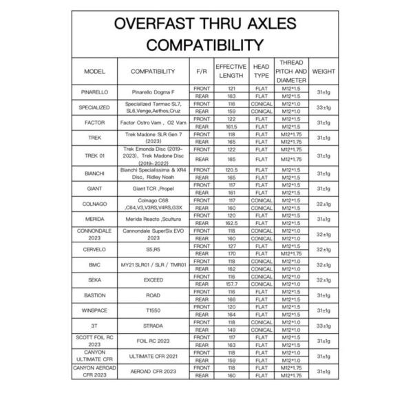 OVERFAST �����С��ե����� �����ܥ󥹥롼�������� GIANT TCR/PROPEL
