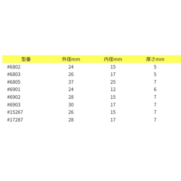 ISK BEARINGS �ե륻��ߥå��٥���� #6805 (37X25X7)