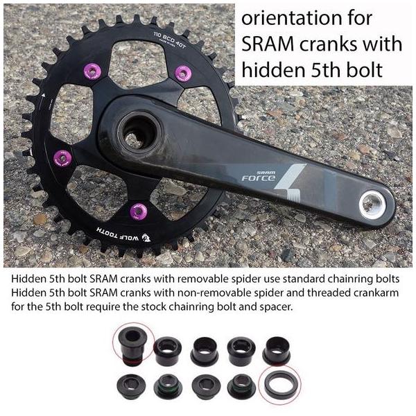WOLF TOOTH ウルフトゥース 110 BCD 5 Bolt Chainring チェーンリング 40T compati...