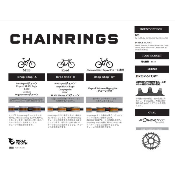WOLF TOOTH ウルフトゥース 110 BCD 5 Bolt Chainring チェーンリング 40T compati...