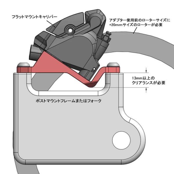WOLF TOOTH ウルフトゥース Post to Flat Mount Brake Adapter ブレーキアダプター